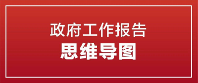 一张高清思维导图，学习政府工作报告