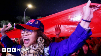 BBC News Top Stories-World China is ramping up the pressure for Taiwans election