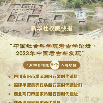 “2023年中国考古新发现”揭晓