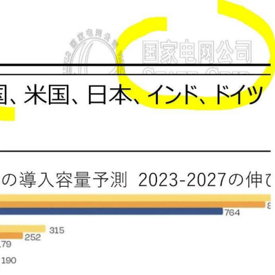 内阁府会议资料上现