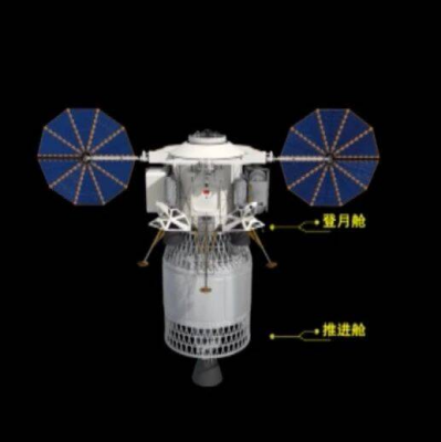 “梦舟”“揽月”有什么本领？航天员将怎样登月？揭秘→